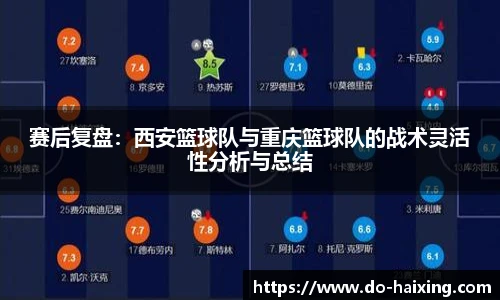 赛后复盘：西安篮球队与重庆篮球队的战术灵活性分析与总结