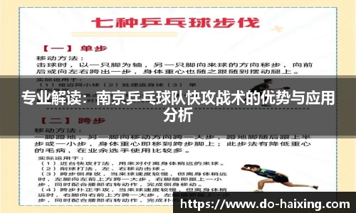 专业解读：南京乒乓球队快攻战术的优势与应用分析