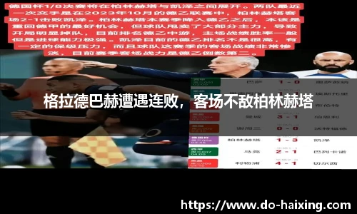 格拉德巴赫遭遇连败，客场不敌柏林赫塔