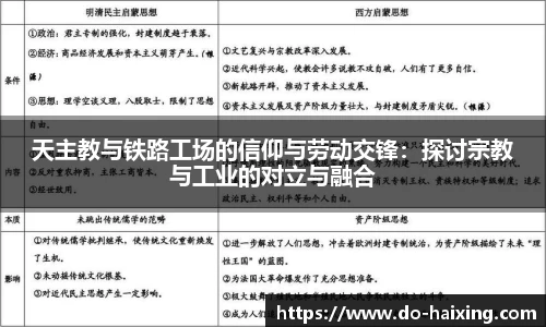 天主教与铁路工场的信仰与劳动交锋：探讨宗教与工业的对立与融合